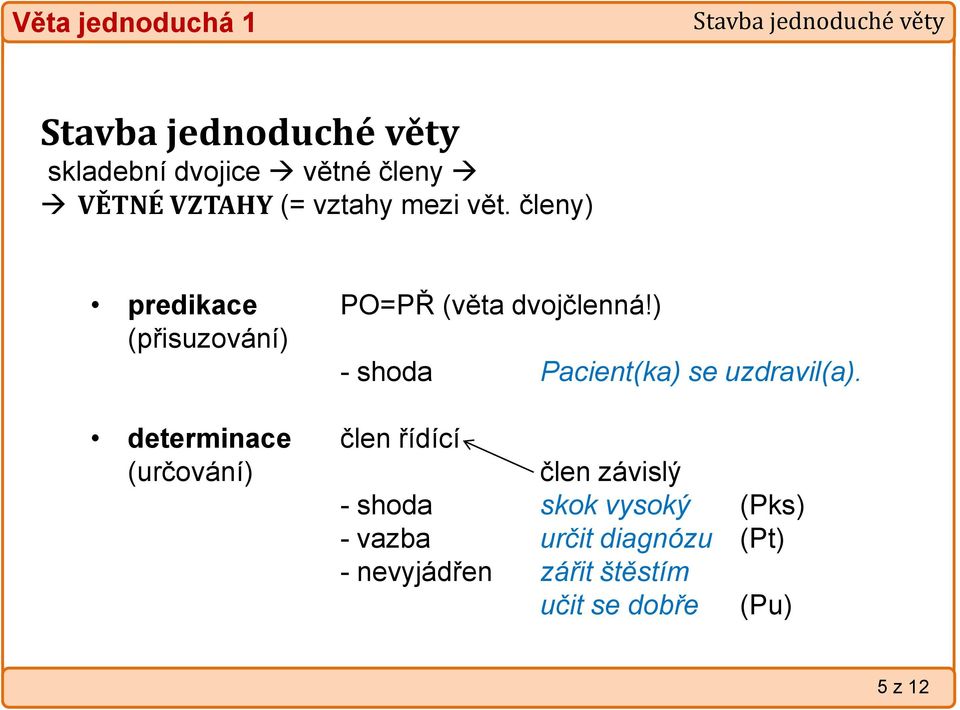 ) (přisuzování) - shoda Pacient(ka) se uzdravil(a).