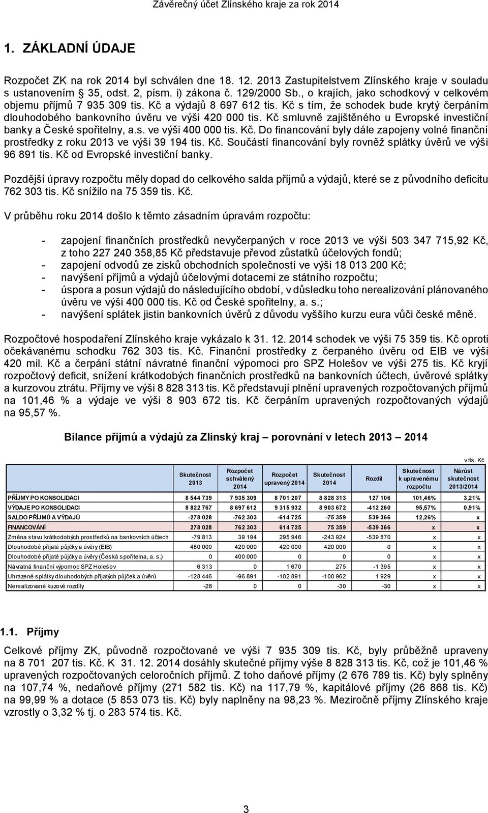 Kč s tím, že schodek bude krytý čerpáním dlouhodobého bankovního úvěru ve výši 420 000 tis. Kč smluvně zajištěného u Evropské investiční banky a České spořitelny, a.s. ve výši 400 000 tis. Kč. Do financování byly dále zapojeny volné finanční prostředky z roku 2013 ve výši 39 194 tis.