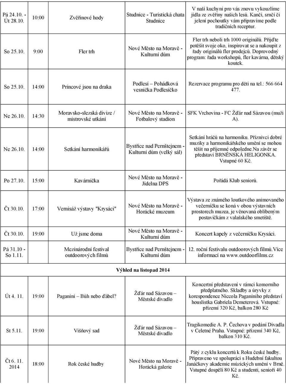 14:00 Princové jsou na draka Ne 26.10. 14:30 Moravsko-slezská divize / mistrovské utkání Fotbalový stadion SFK Vrchovina - FC Žďár nad Sázavou (muži A). Ne 26.10. 14:00 Setkání harmonikářů (velký sál) Setkání hráčů na harmoniku.