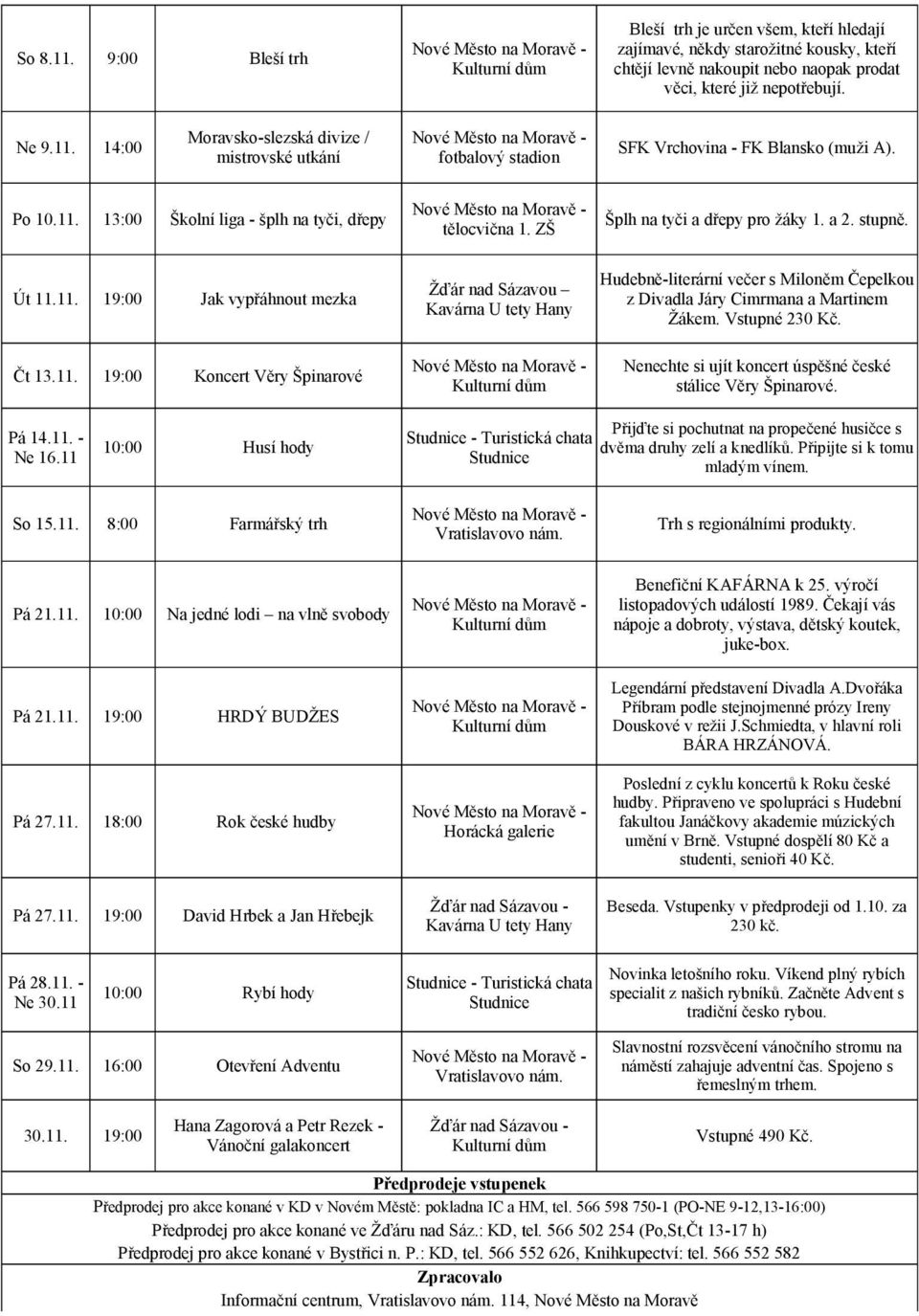a 2. stupně. tělocvična 1. ZŠ Út 11.11. 19:00 Jak vypřáhnout mezka Čt 13.11. 19:00 Koncert Věry Špinarové Žďár nad Sázavou Kavárna U tety Hany Hudebně-literární večer s Miloněm Čepelkou z Divadla Járy Cimrmana a Martinem Žákem.
