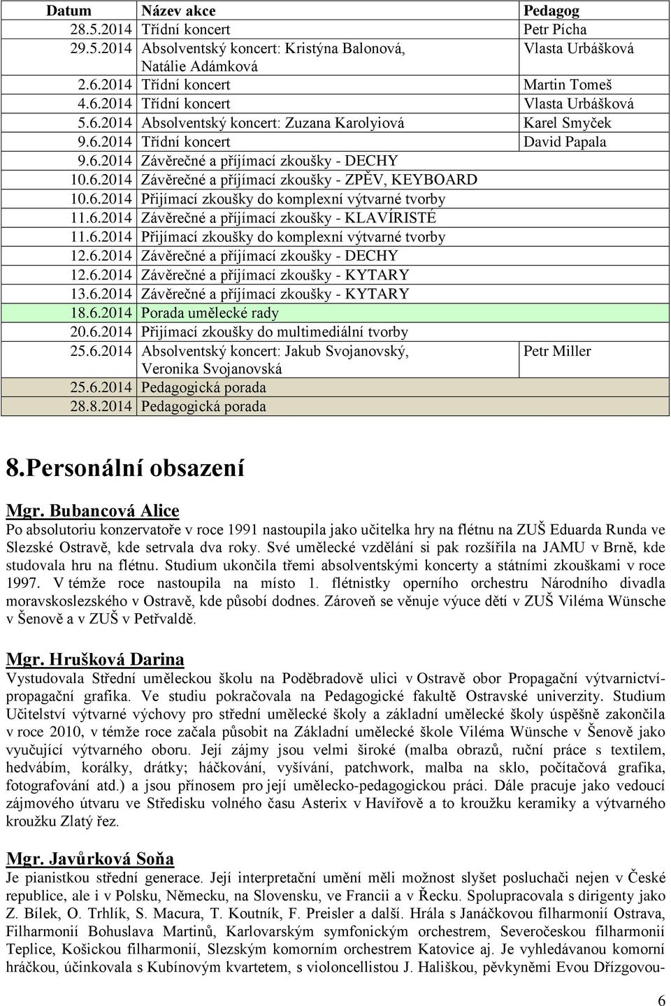 6.2014 Přijímací zkoušky do komplexní výtvarné tvorby 11.6.2014 Závěrečné a příjímací zkoušky - KLAVÍRISTÉ 11.6.2014 Přijímací zkoušky do komplexní výtvarné tvorby 12.6.2014 Závěrečné a příjímací zkoušky - DECHY 12.