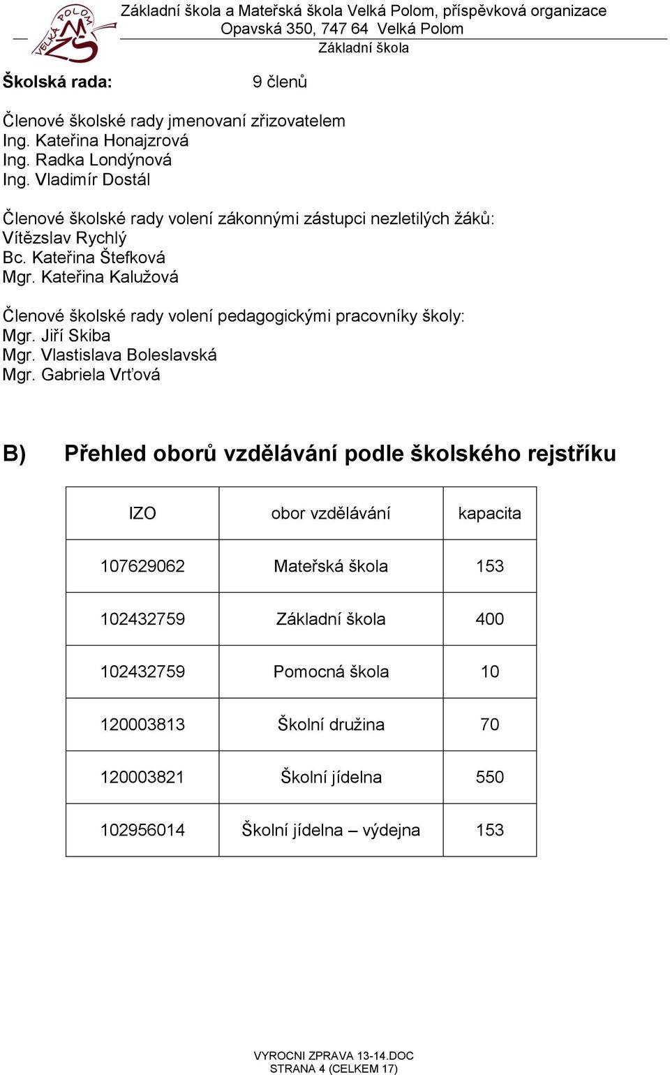 Kateřina Kalužová Členové školské rady volení pedagogickými pracovníky školy: Mgr. Jiří Skiba Mgr. Vlastislava Boleslavská Mgr.