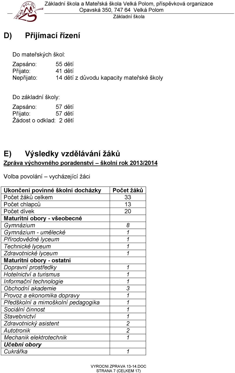 docházky Počet žáků Počet žáků celkem 33 Počet chlapců 13 Počet dívek 20 Maturitní obory - všeobecné Gymnázium 8 Gymnázium - umělecké 1 Přírodovědné lyceum 1 Technické lyceum 1 Zdravotnické lyceum 1