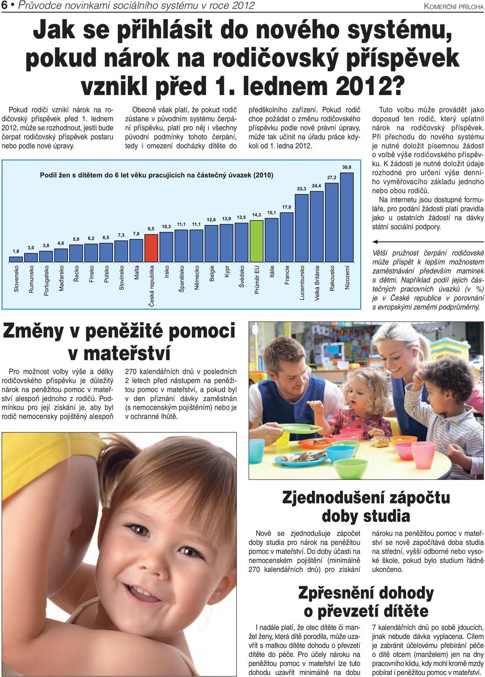 Obecně však platí, že pokud rodič zůstane v původním systému čerpání příspěvku, platí pro něj i všechny původní podmínky tohoto čerpání, tedy i omezení docházky dítěte do předškolního zařízení.