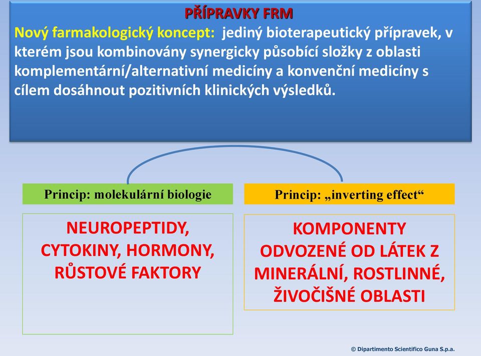 dosáhnout pozitivních klinických výsledků.