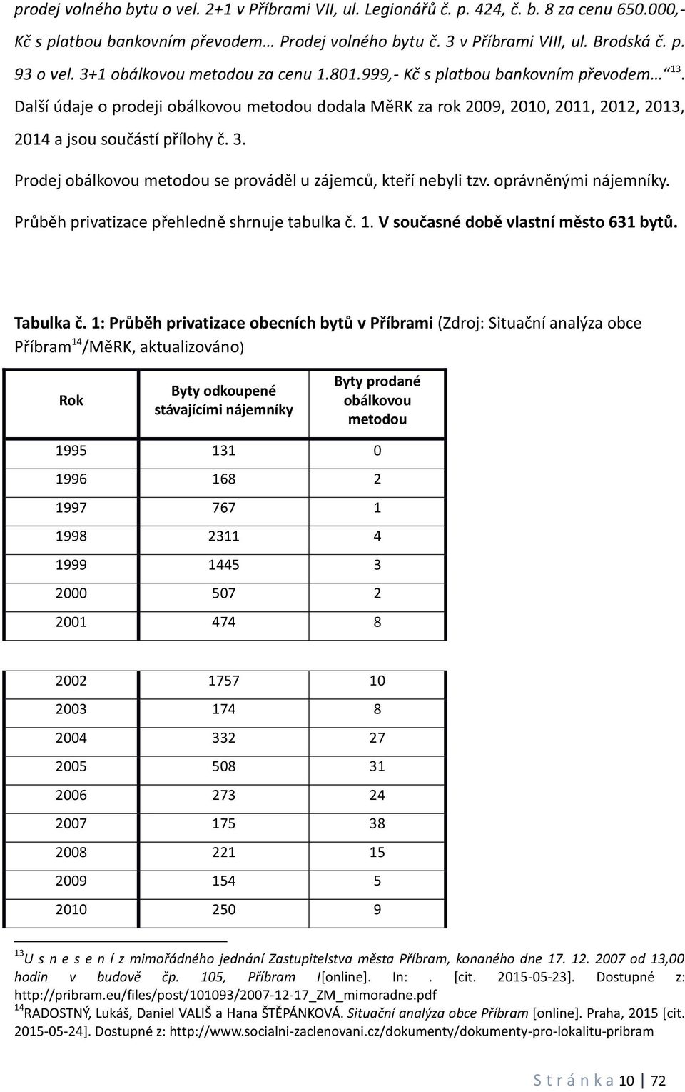 3. Prodej obálkovou metodou se prováděl u zájemců, kteří nebyli tzv. oprávněnými nájemníky. Průběh privatizace přehledně shrnuje tabulka č. 1. V současné době vlastní město 631 bytů. Tabulka č.