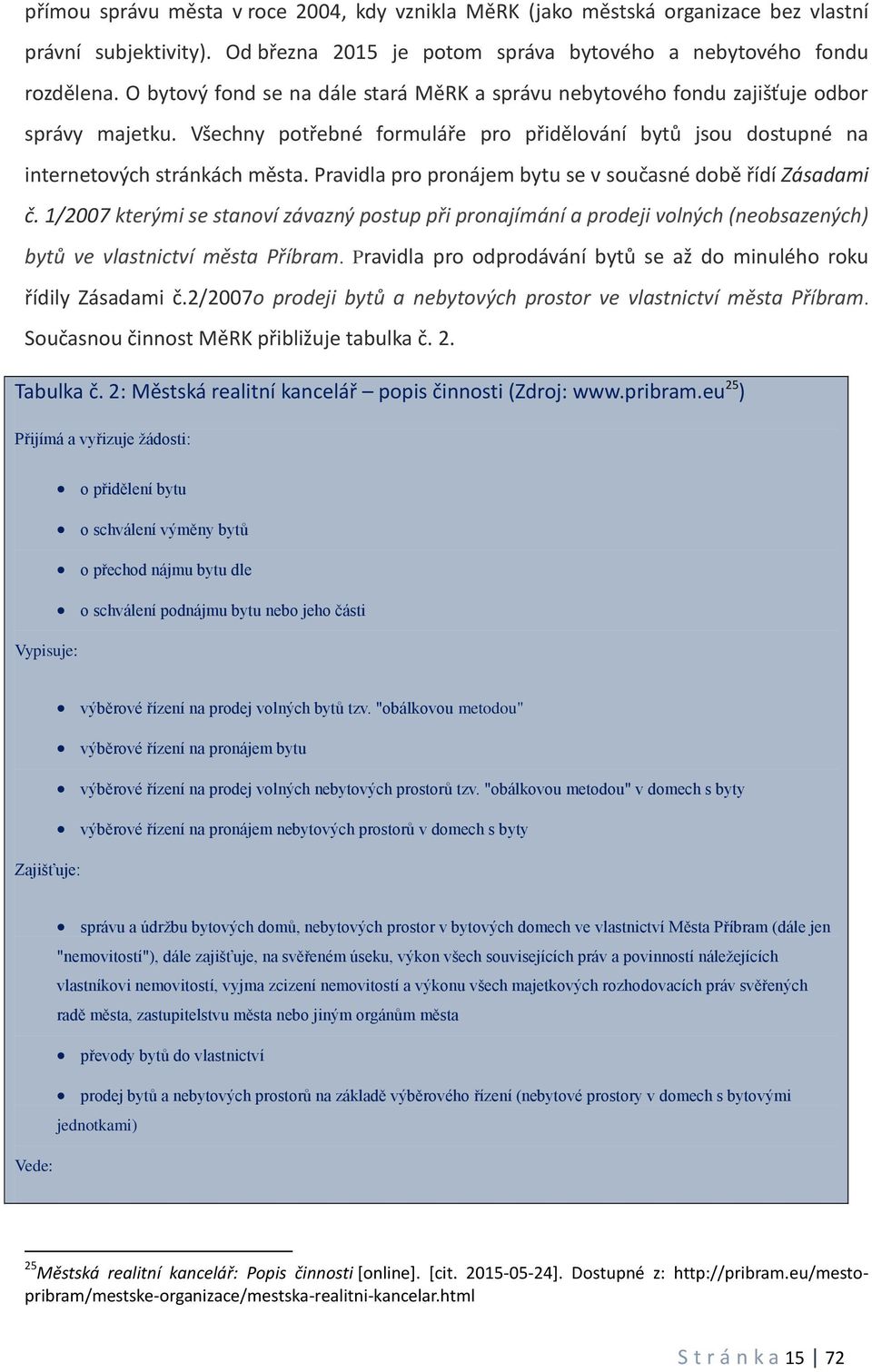 Pravidla pro pronájem bytu se v současné době řídí Zásadami č. 1/2007 kterými se stanoví závazný postup při pronajímání a prodeji volných (neobsazených) bytů ve vlastnictví města Příbram.