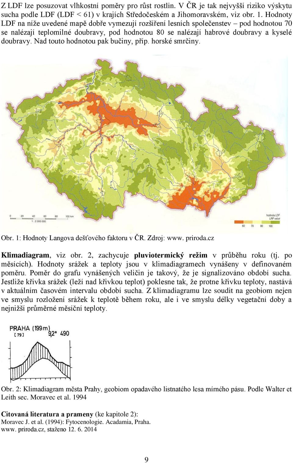 Nad touto hodnotou pak bučiny, příp. horské smrčiny. Obr. 1: Hodnoty Langova dešťového faktoru v ČR. Zdroj: www. priroda.cz Klimadiagram, viz obr. 2, zachycuje pluviotermický režim v průběhu roku (tj.