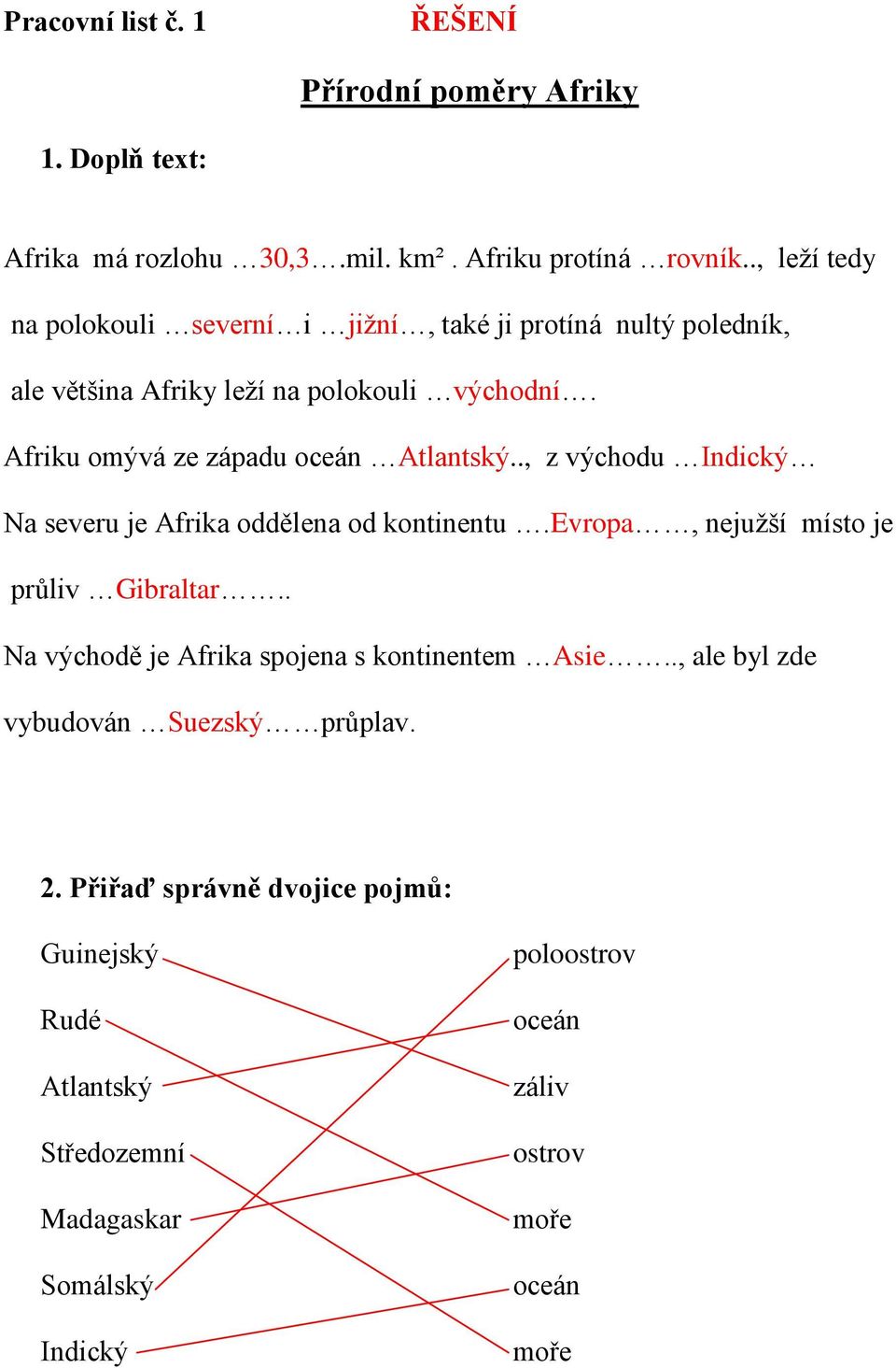 Afriku omývá ze západu oceán Atlantský.., z východu Indický Na severu je Afrika oddělena od kontinentu.evropa, nejužší místo je průliv Gibraltar.