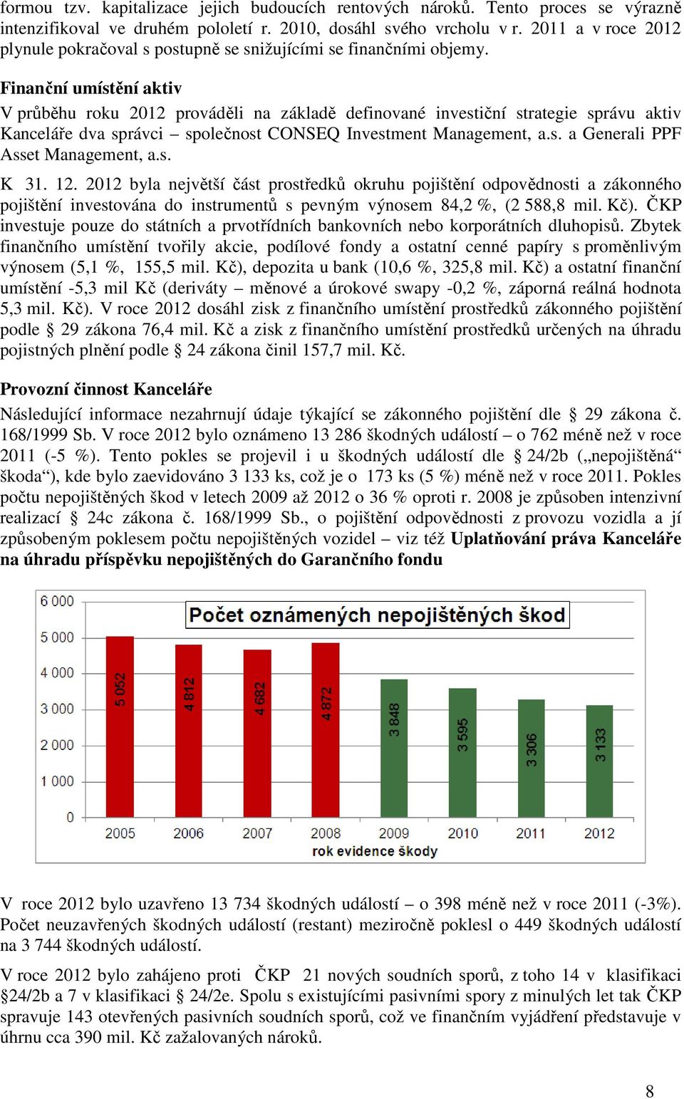 Finanční umístění aktiv V průběhu roku 2012 prováděli na základě definované investiční strategie správu aktiv Kanceláře dva správci společnost CONSEQ Investment Management, a.s. a Generali PPF Asset Management, a.