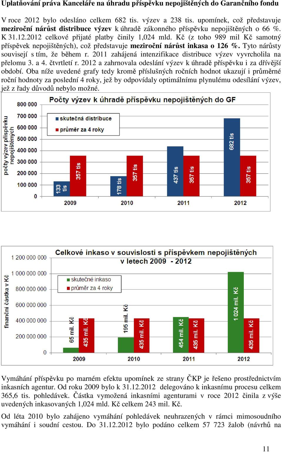 Kč (z toho 989 mil Kč samotný příspěvek nepojištěných), což představuje meziroční nárůst inkasa o 126 %. Tyto nárůsty souvisejí s tím, že během r.