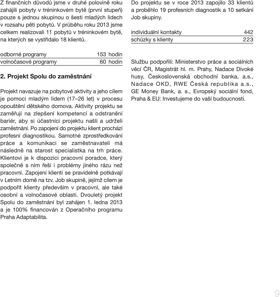 Projekt Spolu do zaměstnání 153 hodin 60 hodin Projekt navazuje na pobytové aktivity a jeho cílem je pomoci mladým lidem (17 26 let) v procesu opouštění dětského domova.