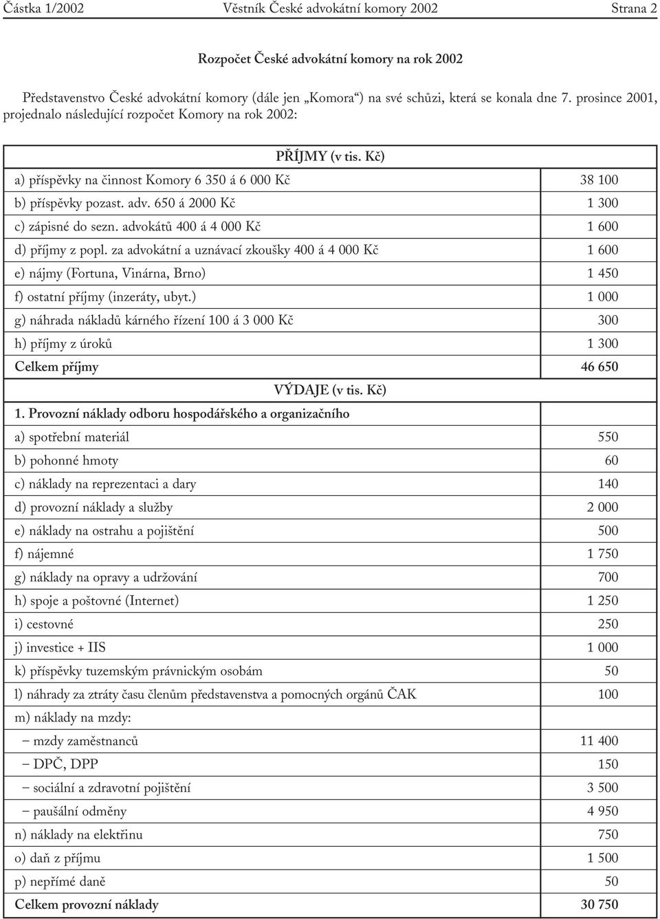 650 á 2000 Kč 1 300 c) zápisné do sezn. advokátů 400 á 4 000 Kč 1 600 d) příjmy z popl.