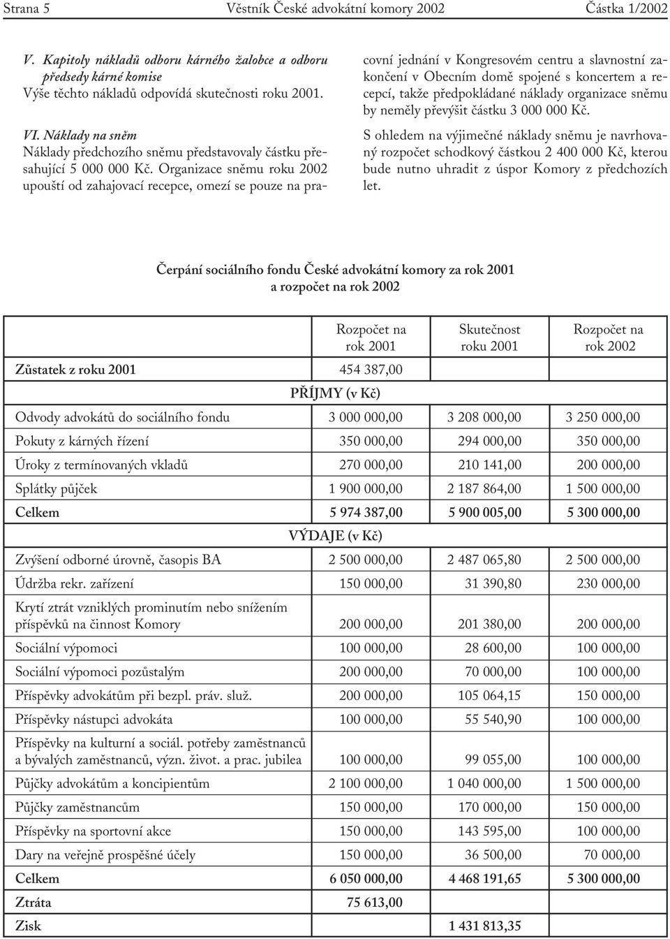 Organizace sněmu roku 2002 upouští od zahajovací recepce, omezí se pouze na pracovní jednání v Kongresovém centru a slavnostní zakončení v Obecním domě spojené s koncertem a recepcí, takže