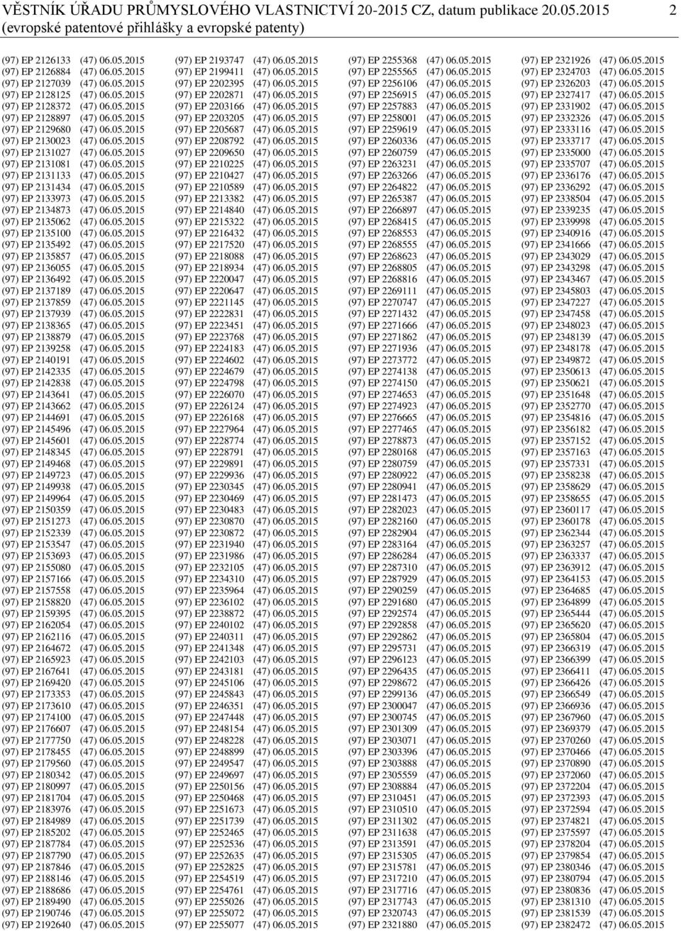 05.2015 (97) EP 2131133 (47) 06.05.2015 (97) EP 2131434 (47) 06.05.2015 (97) EP 2133973 (47) 06.05.2015 (97) EP 2134873 (47) 06.05.2015 (97) EP 2135062 (47) 06.05.2015 (97) EP 2135100 (47) 06.05.2015 (97) EP 2135492 (47) 06.