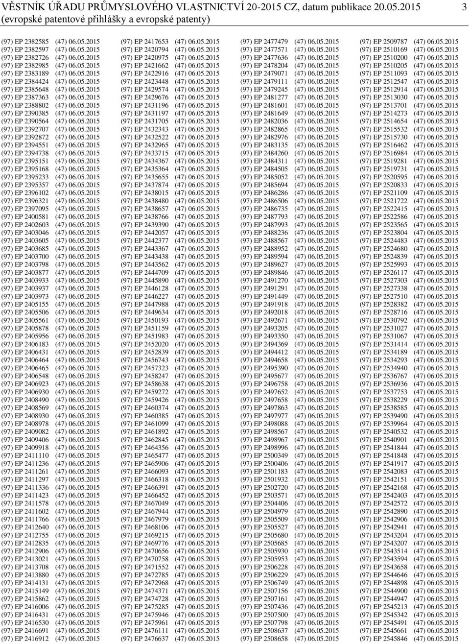 05.2015 (97) EP 2390564 (47) 06.05.2015 (97) EP 2392707 (47) 06.05.2015 (97) EP 2392872 (47) 06.05.2015 (97) EP 2394551 (47) 06.05.2015 (97) EP 2394738 (47) 06.05.2015 (97) EP 2395151 (47) 06.05.2015 (97) EP 2395168 (47) 06.