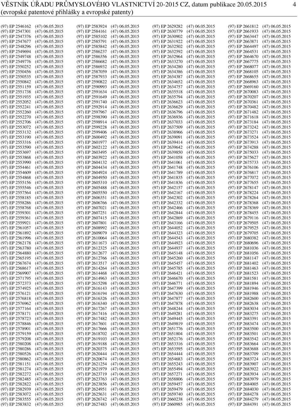 05.2015 (97) EP 2550535 (47) 06.05.2015 (97) EP 2550842 (47) 06.05.2015 (97) EP 2551159 (47) 06.05.2015 (97) EP 2551738 (47) 06.05.2015 (97) EP 2551935 (47) 06.05.2015 (97) EP 2552052 (47) 06.05.2015 (97) EP 2552241 (47) 06.