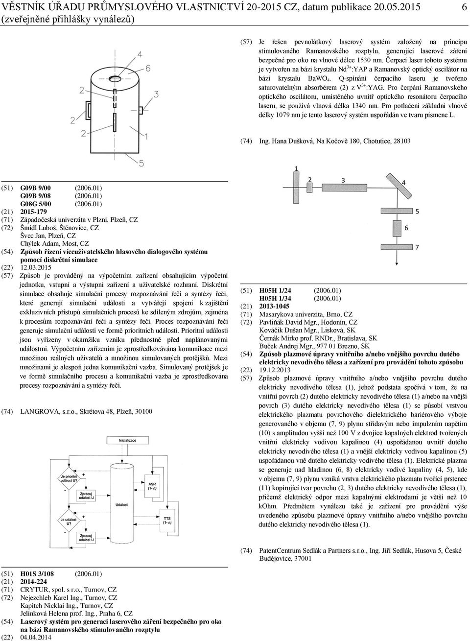 1530 nm. Čerpací laser tohoto systému je vytvořen na bázi krystalu Nd 3+ :YAP a Ramanovský optický oscilátor na bázi krystalu BaWO 4.