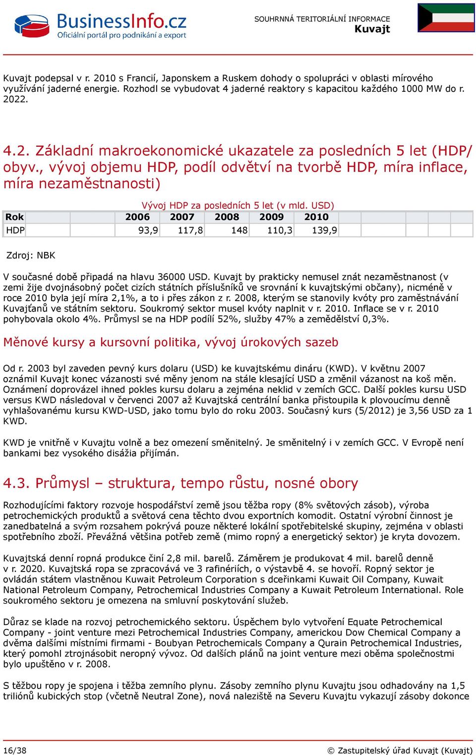 USD) Rok 2006 2007 2008 2009 2010 HDP 93,9 117,8 148 110,3 139,9 Zdroj: NBK V současné době připadá na hlavu 36000 USD.