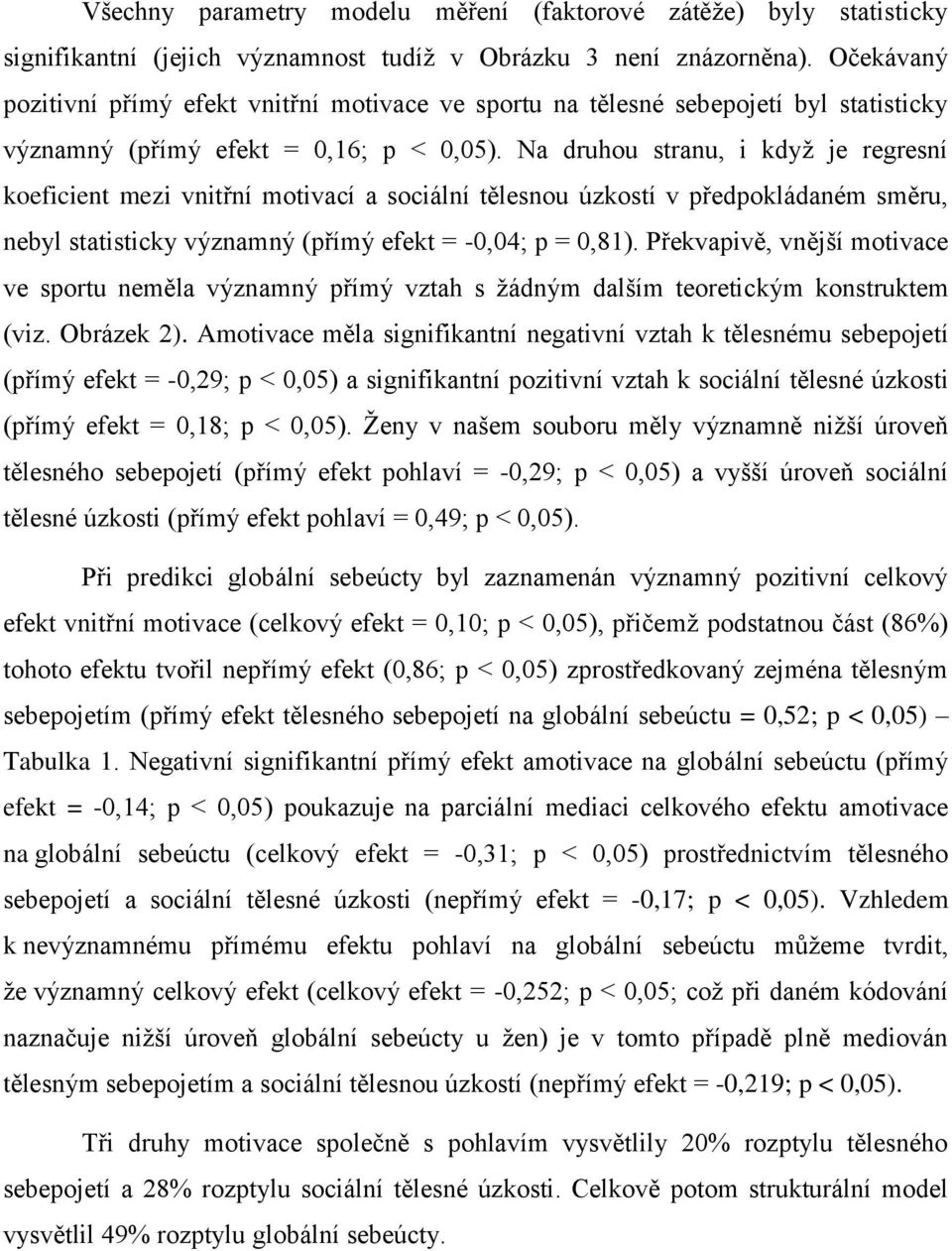 Na druhou stranu, i když je regresní koeficient mezi vnitřní motivací a sociální tělesnou úzkostí v předpokládaném směru, nebyl statisticky významný (přímý efekt = -0,04; p = 0,81).