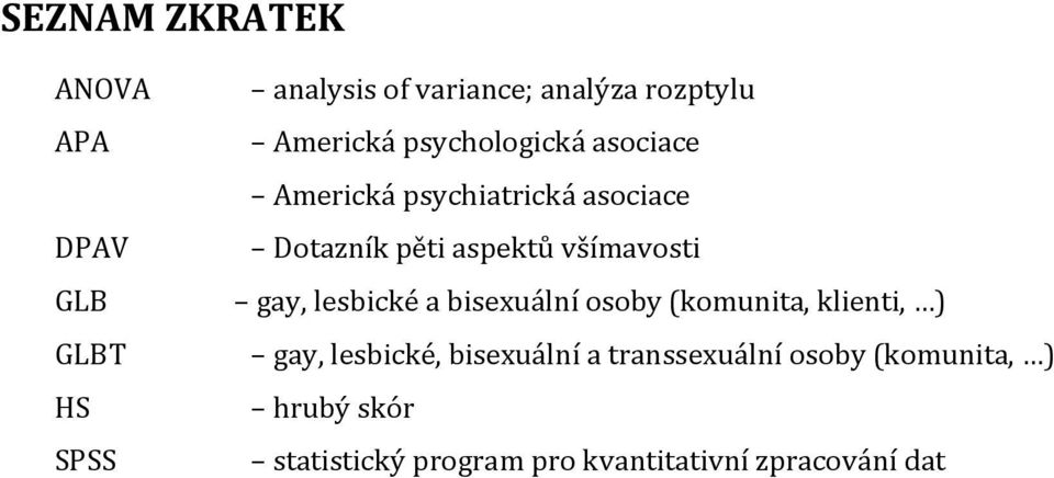 všímavosti gay, lesbické a bisexuální osoby (komunita, klienti, ) gay, lesbické,