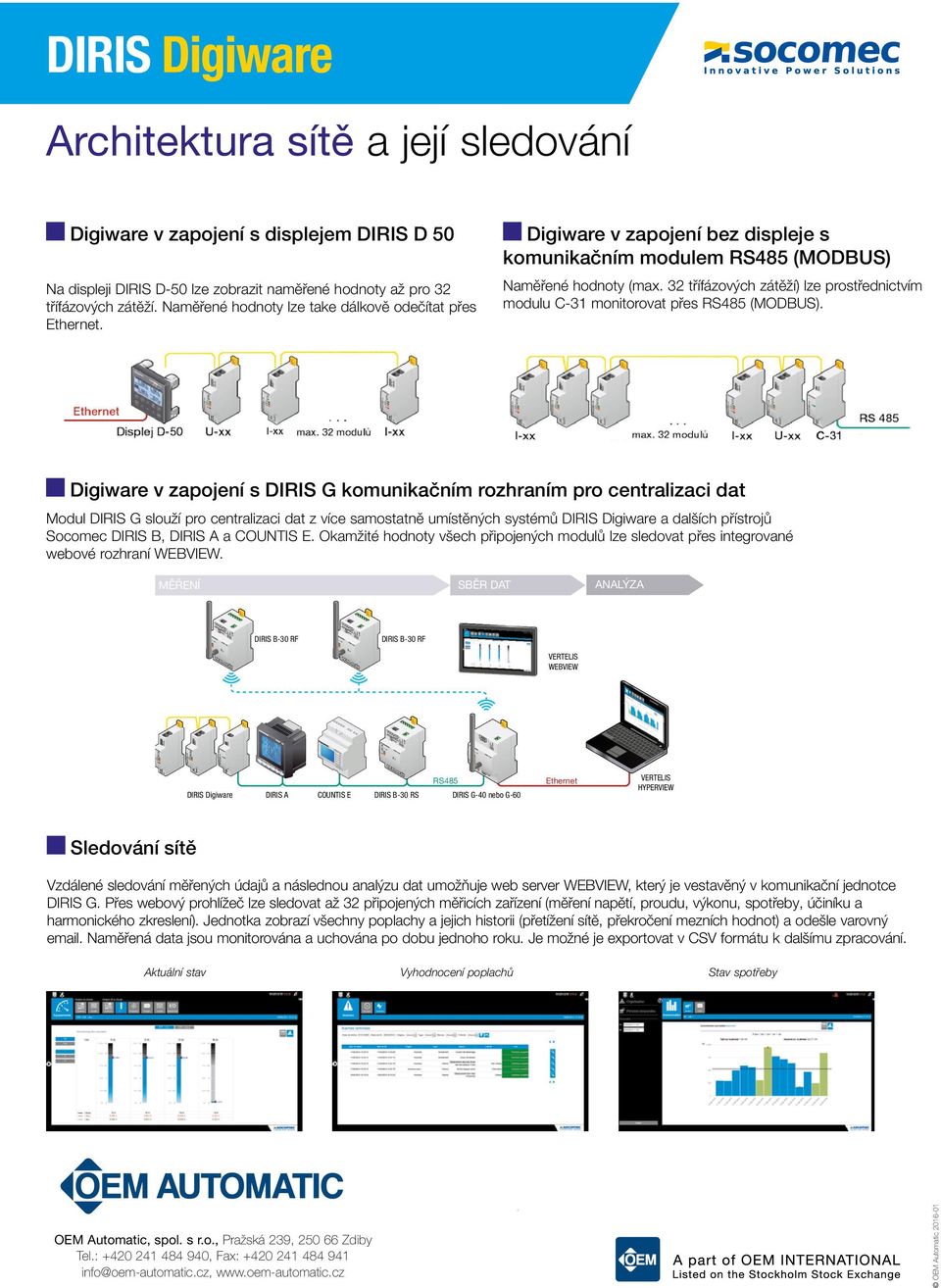 32 třífázových zátěží lze prostřednictvím modulu C-31 monitorovat přes RS485 (MODBUS.