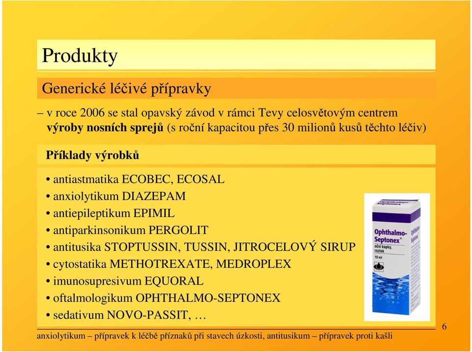 antiparkinsonikum PERGOLIT antitusika STOPTUSSIN, TUSSIN, JITROCELOVÝ SIRUP cytostatika METHOTREXATE, MEDROPLEX imunosupresivum EQUORAL