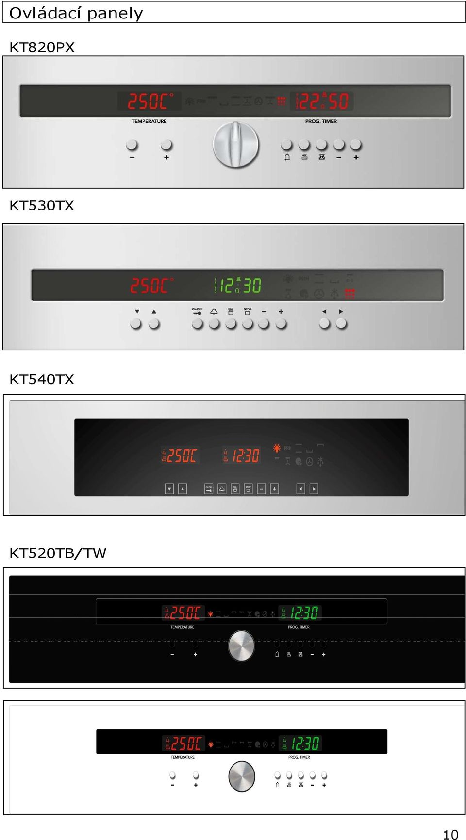 KT820PX