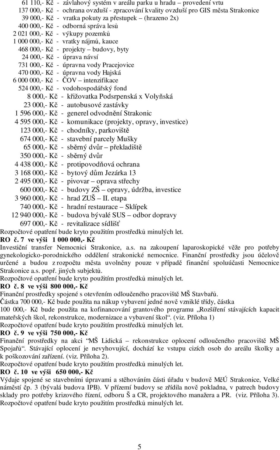 úpravna vody Pracejovice 470 000,- Kč - úpravna vody Hajská 6 000 000,- Kč - ČOV intenzifikace 524 000,- Kč - vodohospodářský fond 8 000,- Kč - křižovatka Podsrpenská x Volyňská 23 000,- Kč -