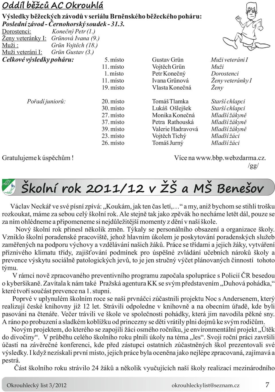 5 místo 11 místo 1 místo 11 místo 19 místo Gustav Grün Vojtěch Grün Petr Konečný Ivana Grünová Vlasta Konečná Muži veteráni I Muži Dorostenci Ženy veteránky I Ženy 20 místo 30 místo 27 místo 37 místo