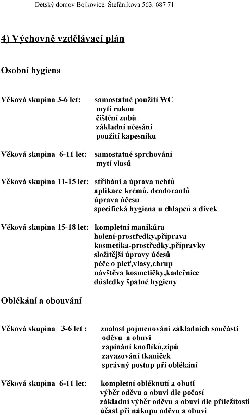 holení-prostředky,příprava kosmetika-prostředky,přípravky složitější úpravy účesů péče o pleť,vlasy,chrup návštěva kosmetičky,kadeřnice důsledky špatné hygieny Oblékání a obouvání Věková skupina 3-6