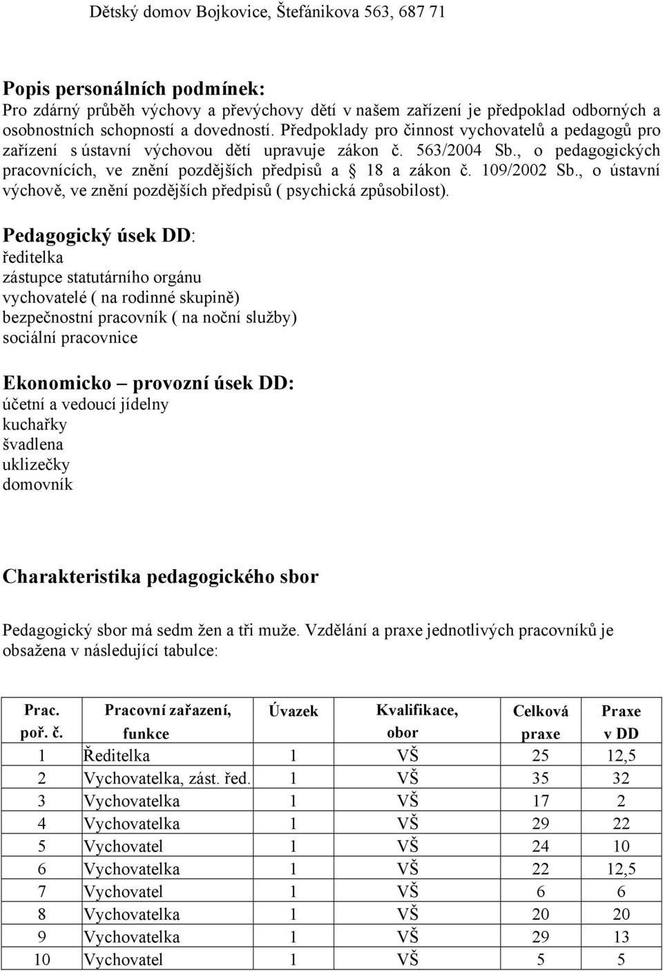 109/2002 Sb., o ústavní výchově, ve znění pozdějších předpisů ( psychická způsobilost).