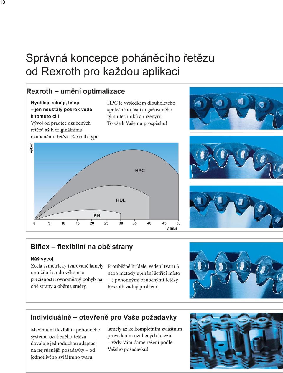 výkon HPC HDL KH 0 5 10 15 20 25 30 35 40 45 50 V [m/s] Biflex flexibilní na obě strany Náš vývoj Zcela symetricky tvarované lamely umožňují co do výkonu a preciznosti rovnoměrný pohyb na obě strany