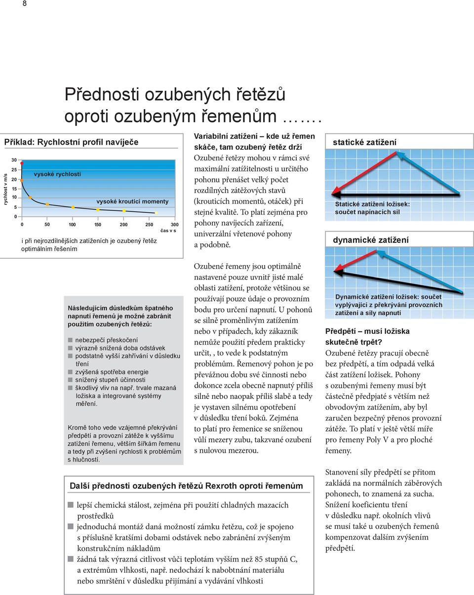 optimálním řešením Variabilní zatížení kde už řemen skáče, tam ozubený řetěz drží Ozubené řetězy mohou v rámci své maximální zatížitelnosti u určitého pohonu přenášet velký počet rozdílných