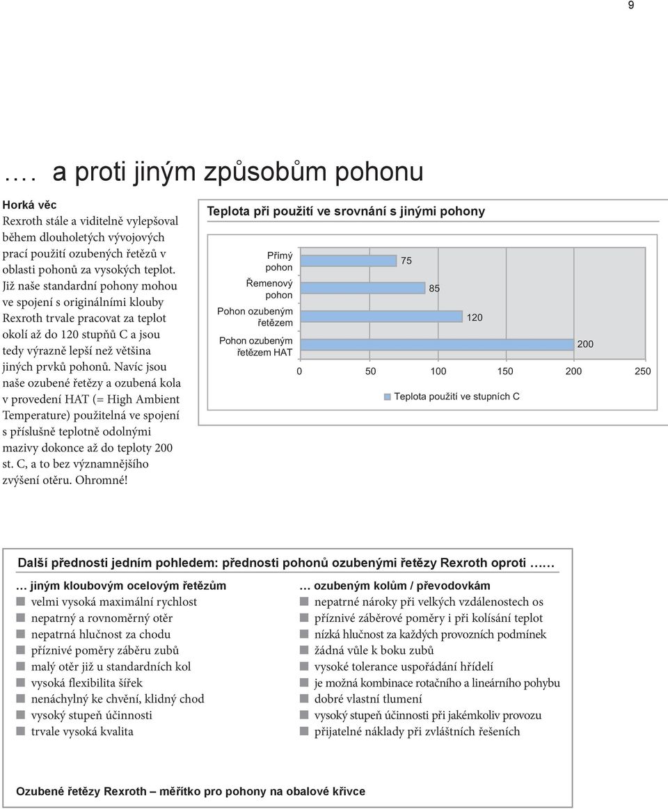 Navíc jsou naše ozubené řetězy a ozubená kola v provedení HAT (= High Ambient Temperature) použitelná ve spojení s příslušně teplotně odolnými mazivy dokonce až do teploty 200 st.