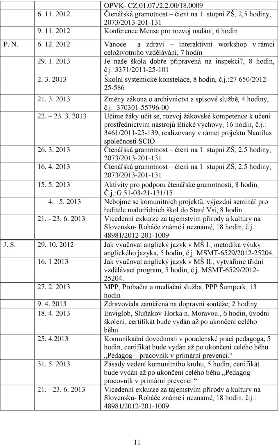 2013 Školní systemické konstelace, 8 hodin, č.j.:27 650/2012-25-586 21. 3. 2013 Změny zákona o archivnictví a spisové službě, 4 hodiny, č.j.: 370301-55796-00 22. 23. 3. 2013 Učíme žáky učit se, rozvoj žákovské kompetence k učení prostřednictvím nástrojů Etické výchovy, 16 hodin, č.