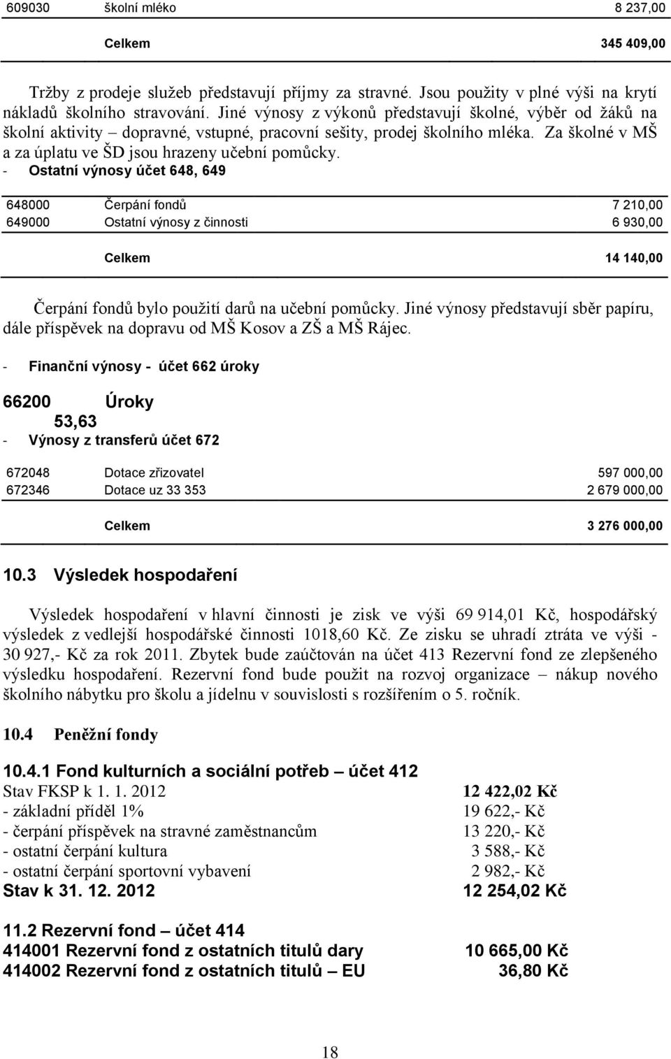 - Ostatní výnosy účet 648, 649 648000 Čerpání fondů 7 210,00 649000 Ostatní výnosy z činnosti 6 930,00 Celkem 14 140,00 Čerpání fondů bylo použití darů na učební pomůcky.