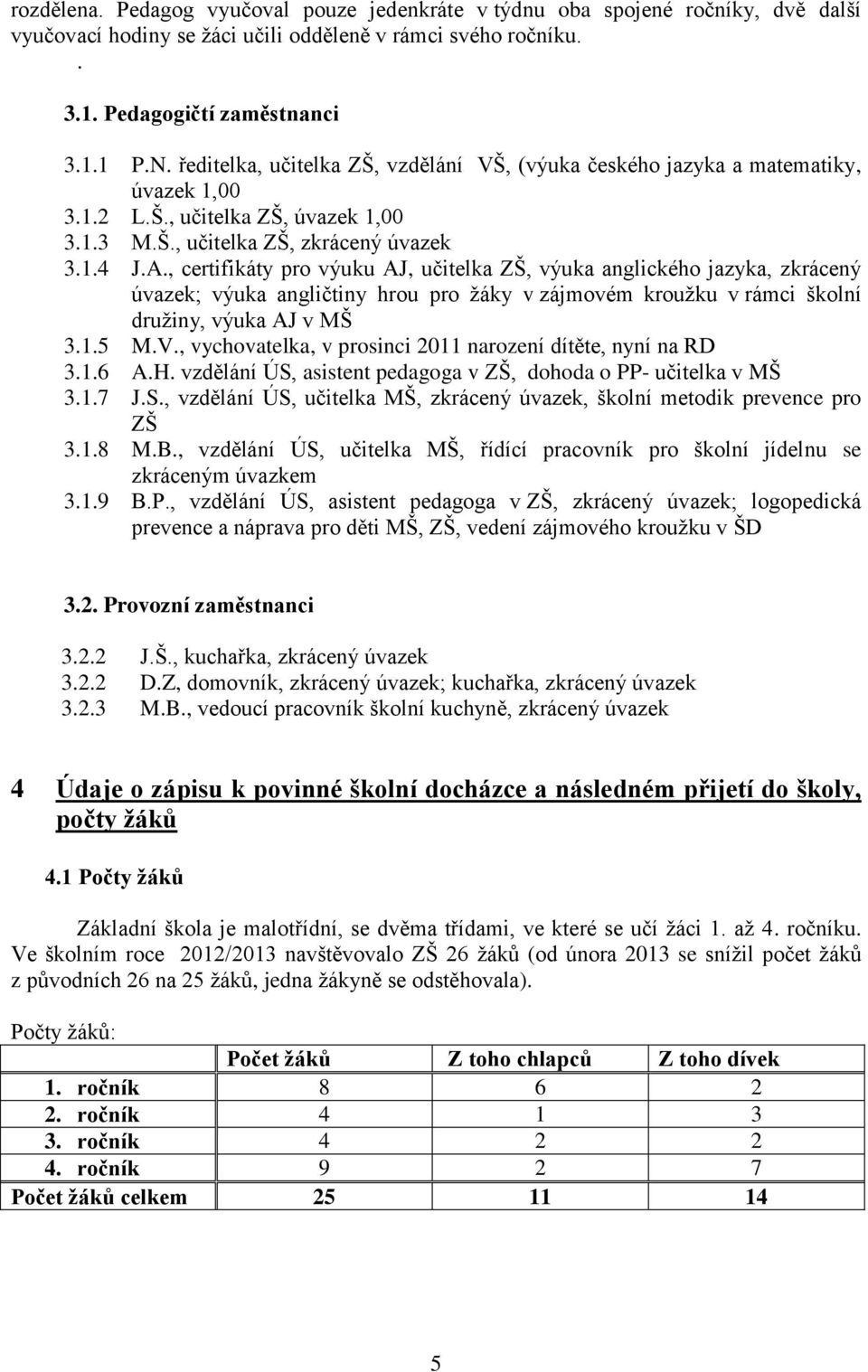 , certifikáty pro výuku AJ, učitelka ZŠ, výuka anglického jazyka, zkrácený úvazek; výuka angličtiny hrou pro žáky v zájmovém kroužku v rámci školní družiny, výuka AJ v MŠ 3.1.5 M.V.