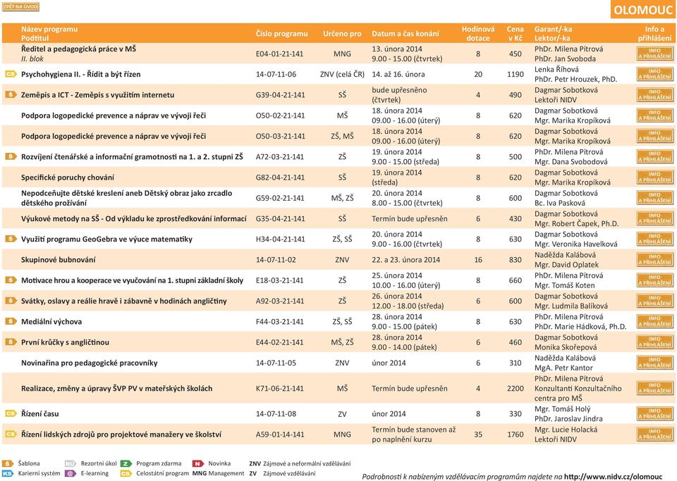 O50-03-21-141 ZŠ, MŠ Rozvíjení čtenářské a informační gramotnosti na 1. a 2.