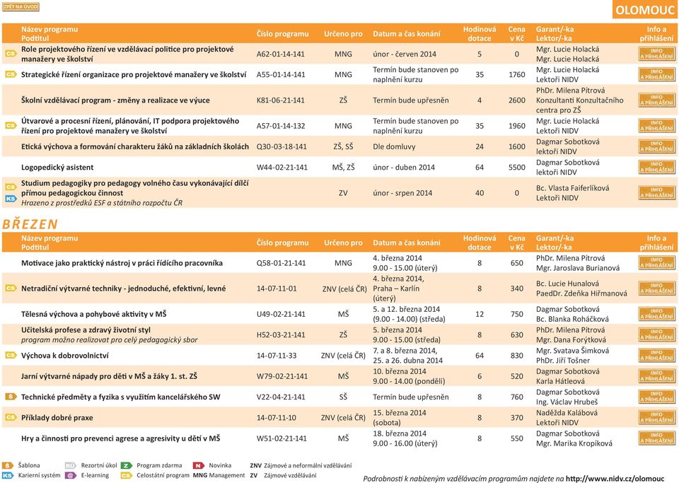 řízení, plánování, IT podpora projektového řízení pro projektové manažery ve školství A57-01-14-132 MNG Termín bude stanoven po naplnění kurzu 35 1960 Etická výchova a formování charakteru žáků na