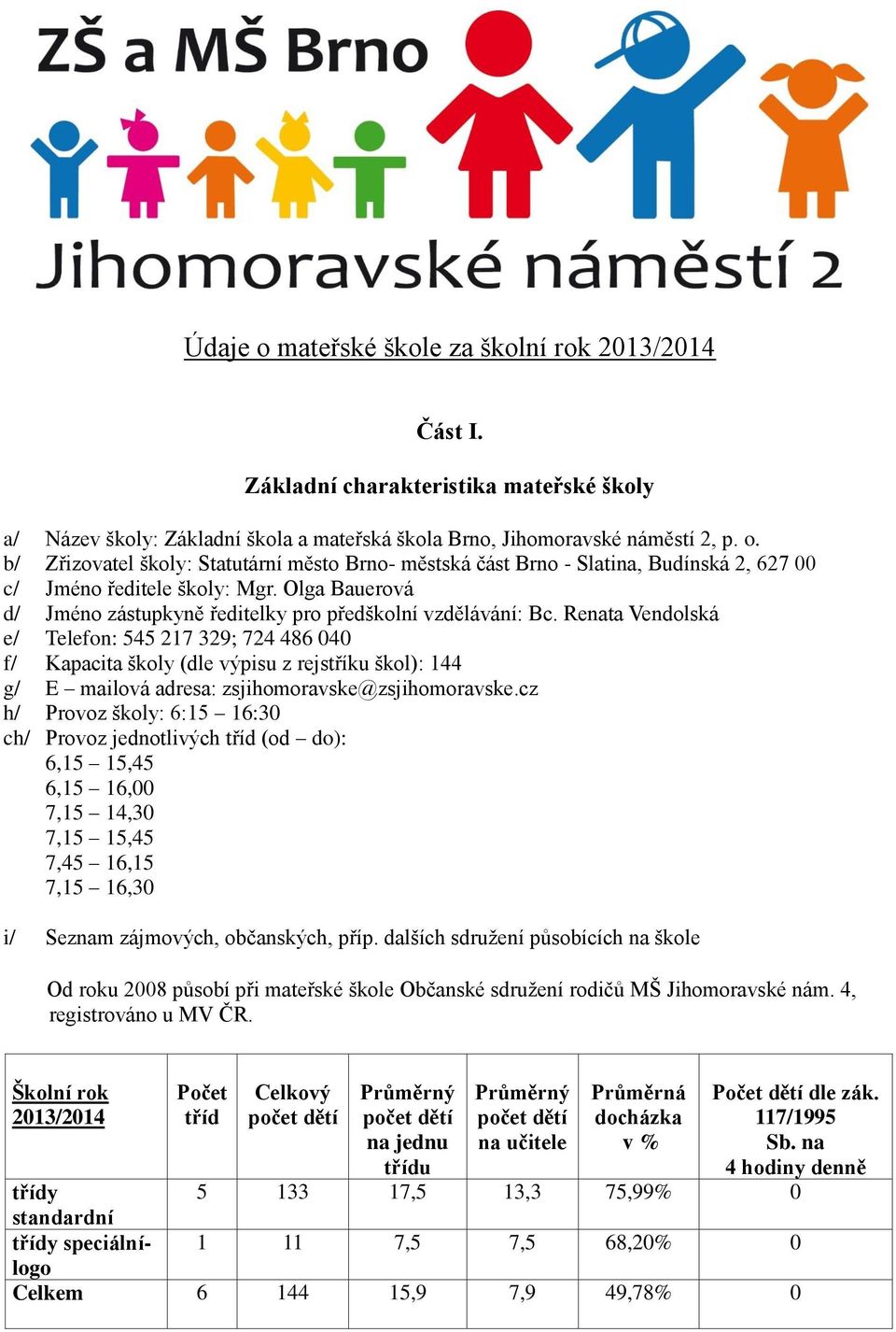 Renata Vendolská e/ Telefon: 545 217 329; 724 486 040 f/ Kapacita školy (dle výpisu z rejstříku škol): 144 g/ E mailová adresa: zsjihomoravske@zsjihomoravske.