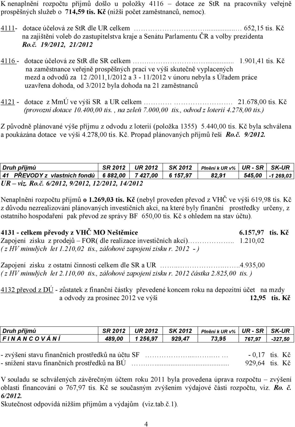 Kč na zaměstnance veřejně prospěšných prací ve výši skutečně vyplacených mezd a odvodů za 12 /2011,1/2012 a 3-11/2012 v únoru nebyla s Úřadem práce uzavřena dohoda, od 3/2012 byla dohoda na 21