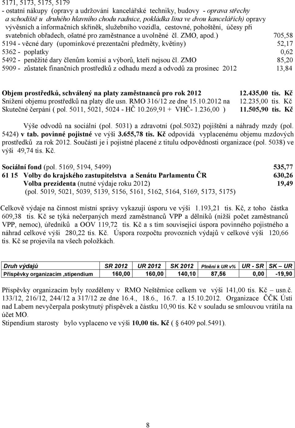 ) 705,58 5194 - věcné dary (upomínkové prezentační předměty, květiny) 52,17 5362 - poplatky 0,62 5492 - peněžité dary členům komisí a výborů, kteří nejsou čl.