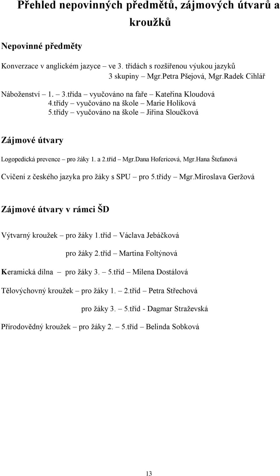 třídy vyučováno na škole Jiřina Sloučková Zájmové útvary Logopedická prevence pro ţáky 1. a 2.tříd Mgr.Dana Hofericová, Mgr.Hana Štefanová Cvičení z českého jazyka pro ţáky s SPU pro 5.třídy Mgr.