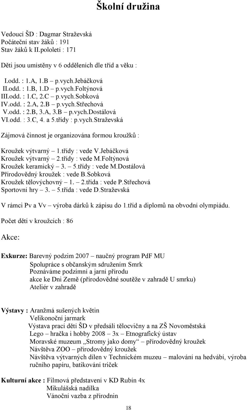 třídy : vede V.Jebáčková Krouţek výtvarný 2.třídy : vede M.Foltýnová Krouţek keramický 3. 5.třídy : vede M.Dostálová Přírodovědný krouţek : vede B.Sobková Krouţek tělovýchovný 1. 2.třída : vede P.