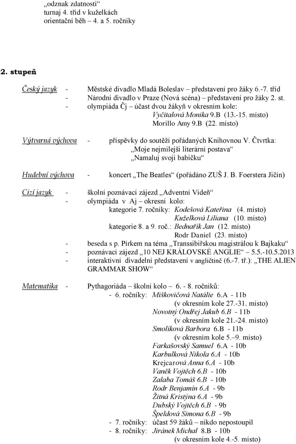 místo) Výtvarná výchova - příspěvky do soutěží pořádaných Knihovnou V. Čtvrtka: Moje nejmilejší literární postava Namaluj svoji babičku Hudební výchova - koncert The Be