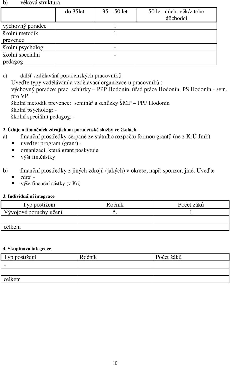 organizace u pracovníků : výchovný poradce: prac. schůzky PPP Hodonín, úřad práce Hodonín, PS Hodonín - sem.