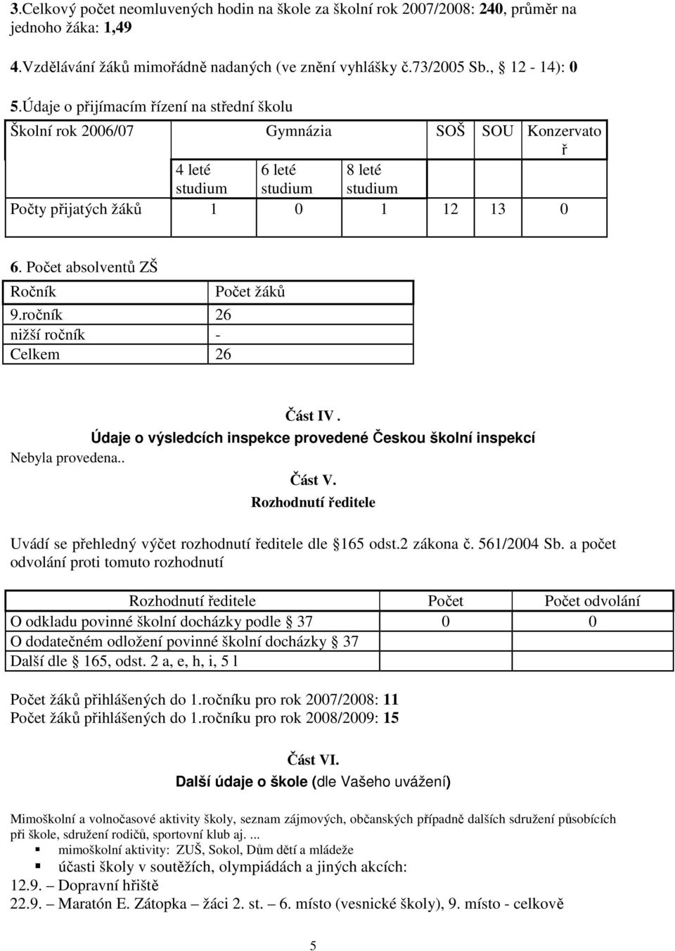 Počet absolventů ZŠ Ročník 9.ročník 26 nižší ročník - Celkem 26 Počet žáků Část IV. Údaje o výsledcích inspekce provedené Českou školní inspekcí Nebyla provedena.. Část V.