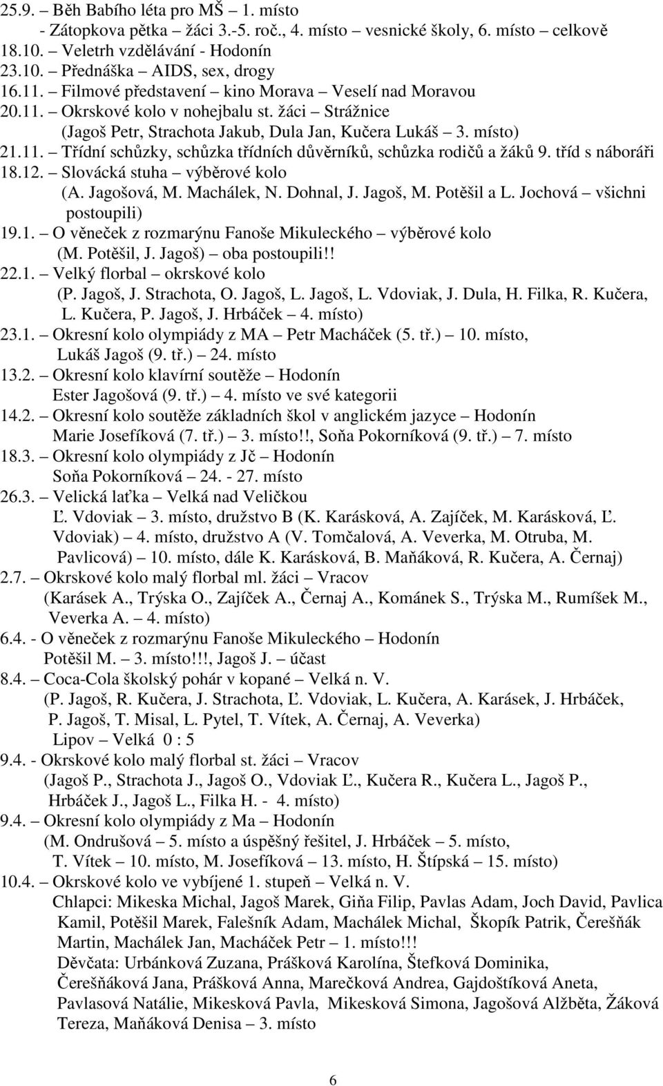 tříd s náboráři 18.12. Slovácká stuha výběrové kolo (A. Jagošová, M. Machálek, N. Dohnal, J. Jagoš, M. Potěšil a L. Jochová všichni postoupili) 19.1. O věneček z rozmarýnu Fanoše Mikuleckého výběrové kolo (M.