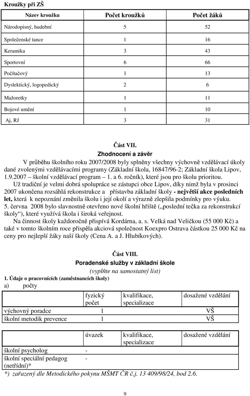 Zhodnocení a závěr V průběhu školního roku 2007/2008 byly splněny všechny výchovně vzdělávací úkoly dané zvolenými vzdělávacími programy (Základní škola, 16847/96-2; Základní škola Lipov, 1.9.2007 školní vzdělávací program 1.